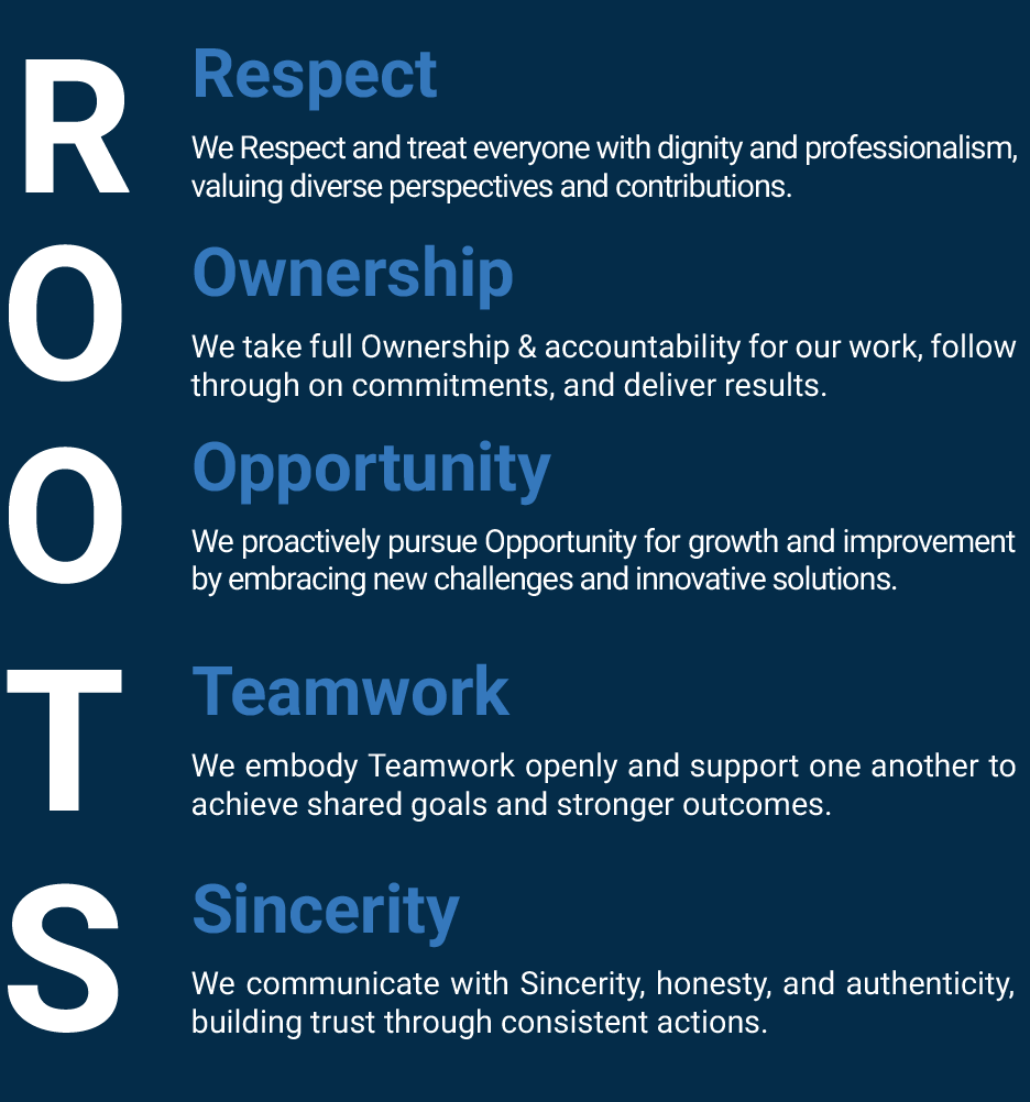 Core values-2